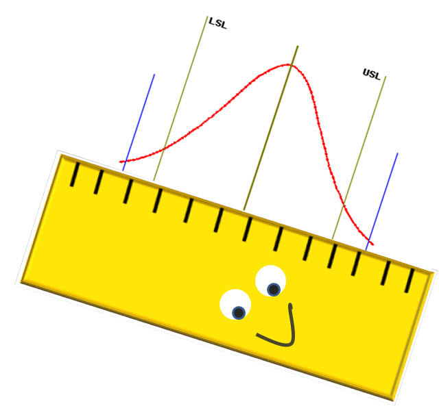 image_Measure